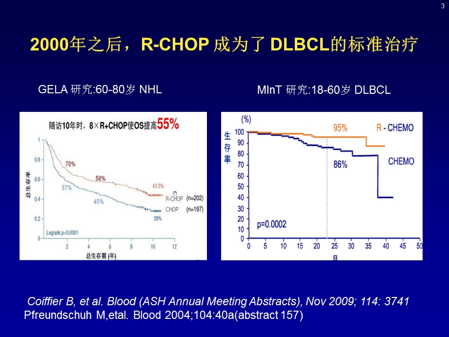 弥漫大B细胞淋巴瘤治疗新进展课件.ppt_第3页