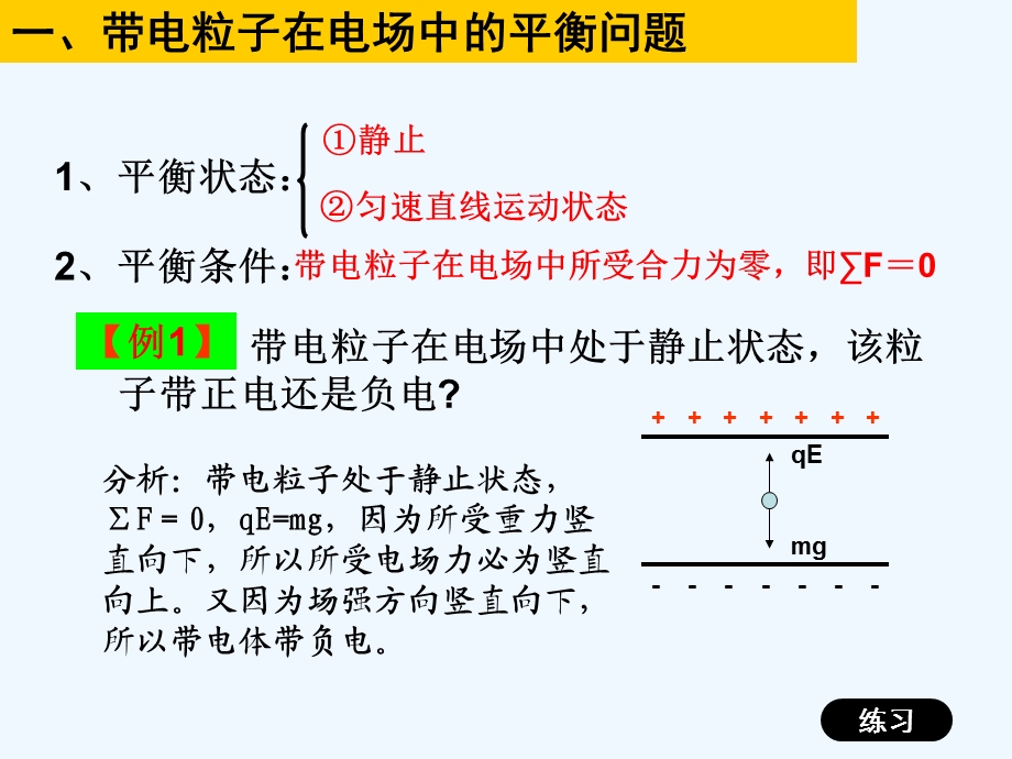 带电粒子在电场中的运动复习课课件.ppt_第3页