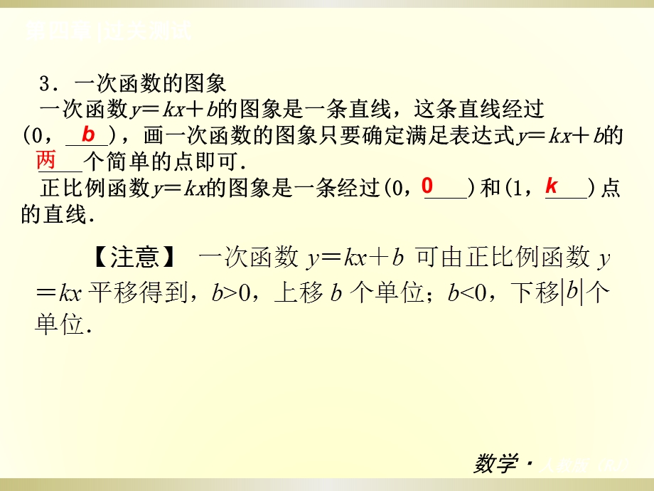 北师大版八年级数学函数复习课件.ppt_第3页