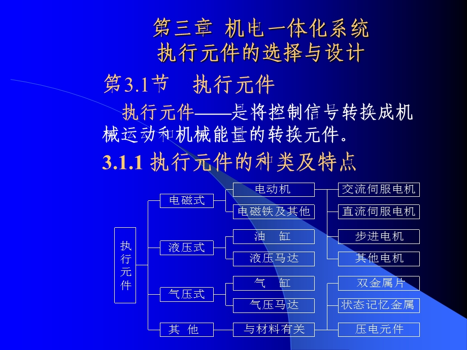 机电一体化系统设计ppt课件第三机电一体化系统执行元件的选择与设计.ppt_第2页