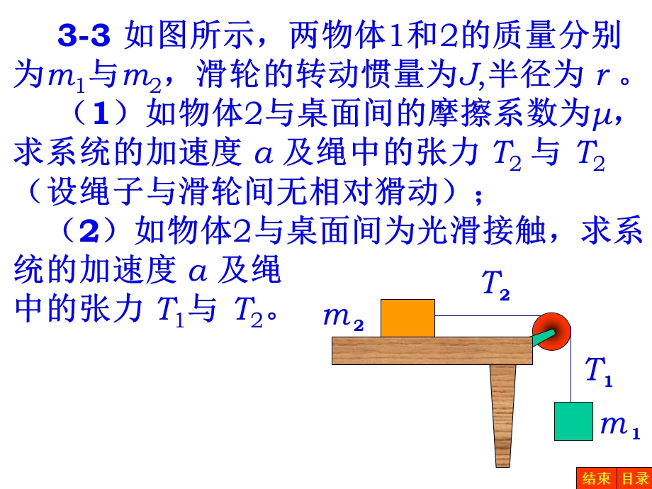 第三章刚体和流体的运动习题及解答课件.ppt_第1页