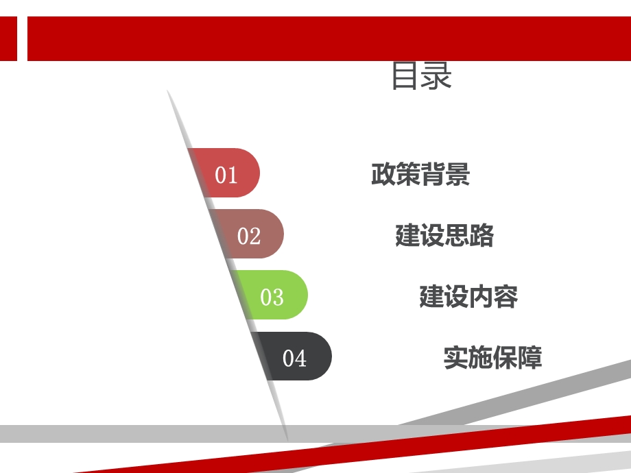 研学旅行产品方案课件.pptx_第2页