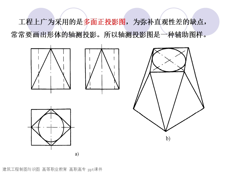 建筑工程制图与识图PPT课件.ppt_第3页