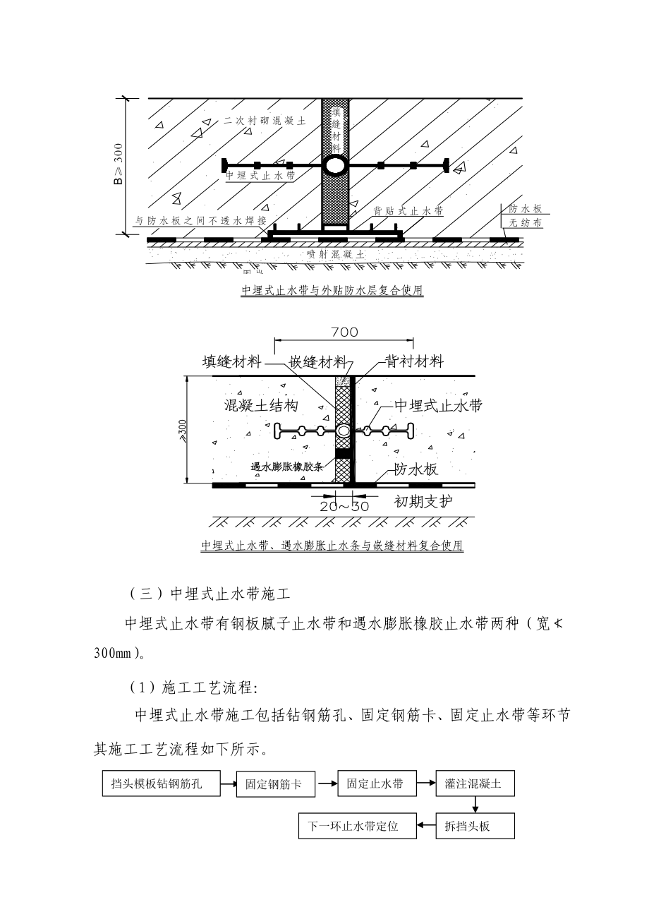 施工缝、变形缝防水施工作业指导书.doc_第3页