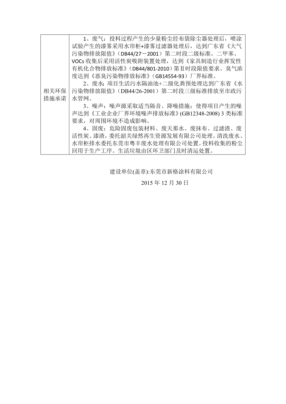 东莞市新格涂料有限公司931.doc_第2页