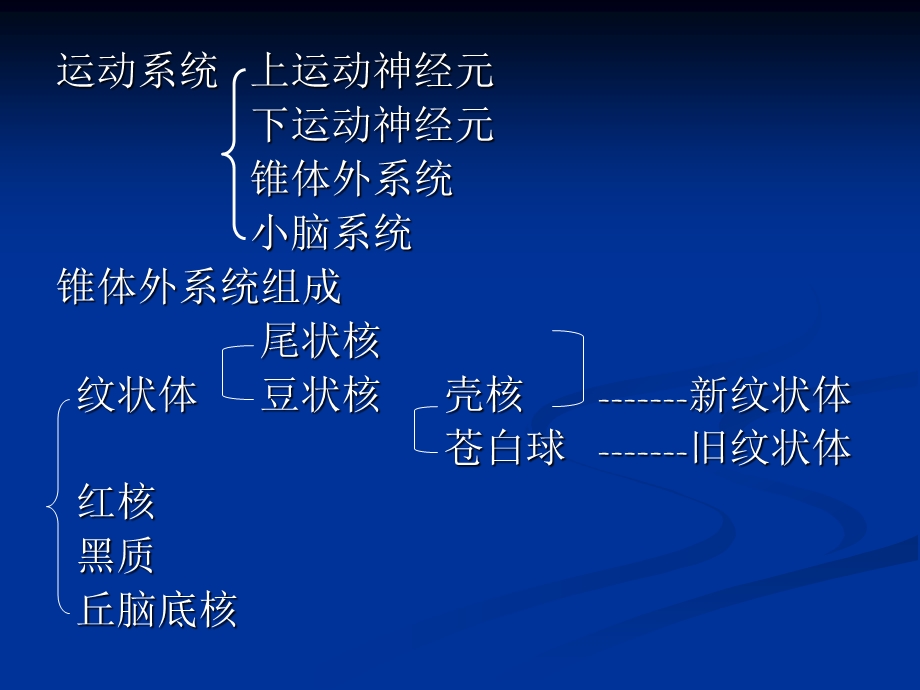 必须排除非帕金森病课件.ppt_第3页