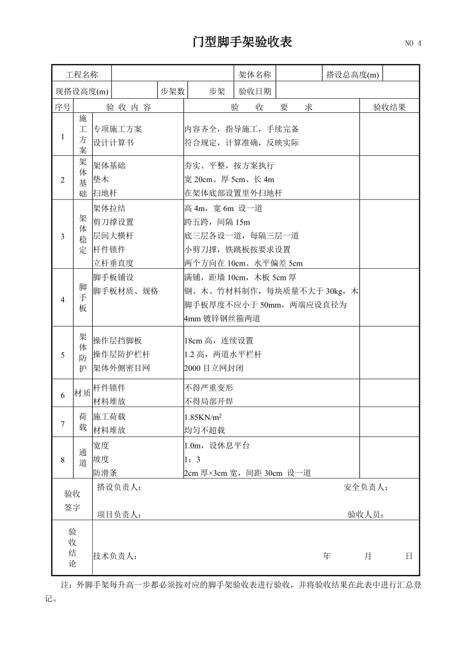 门型脚手架验收表.doc_第1页