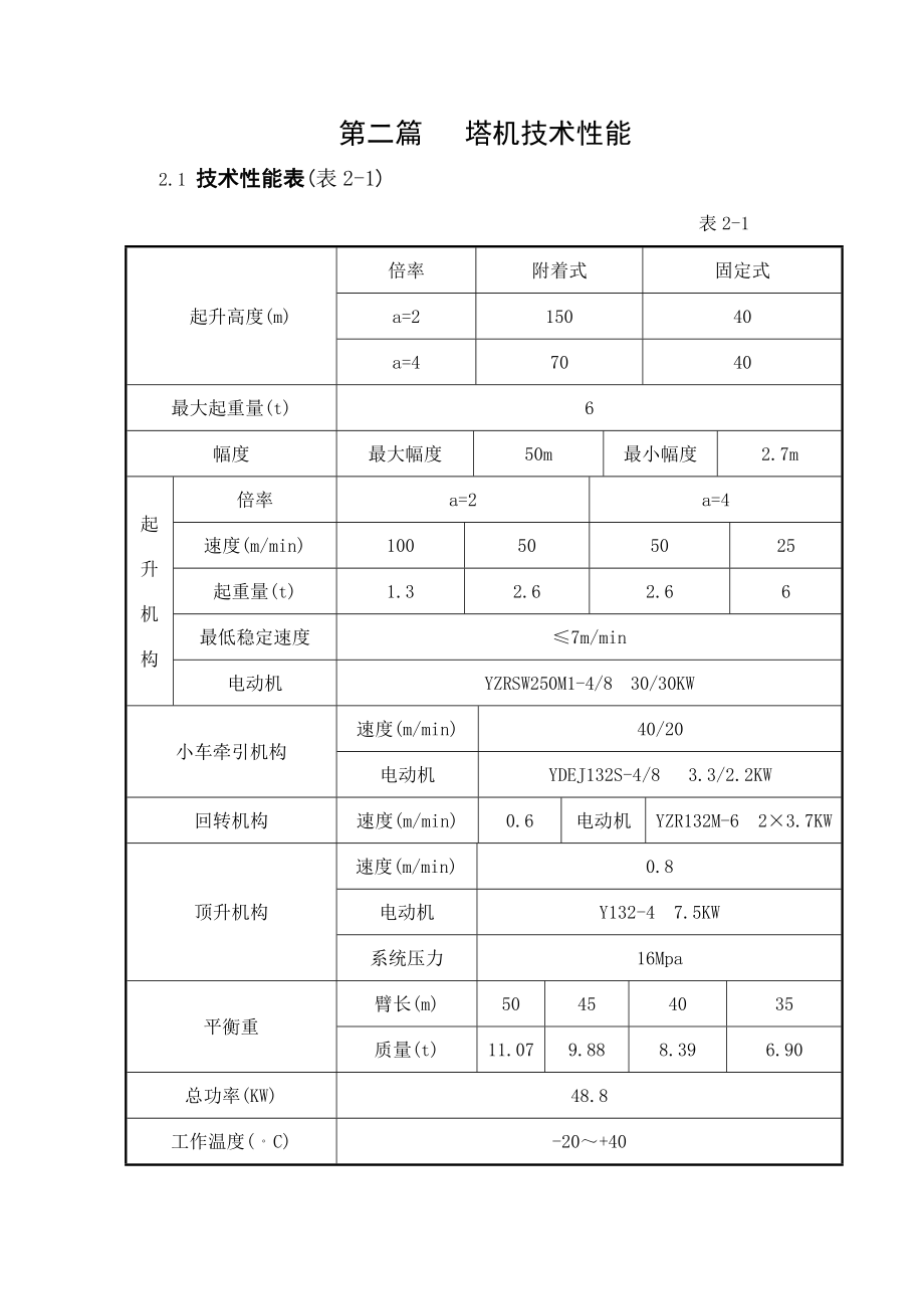 QTZ80B塔吊使用说明书.doc_第3页