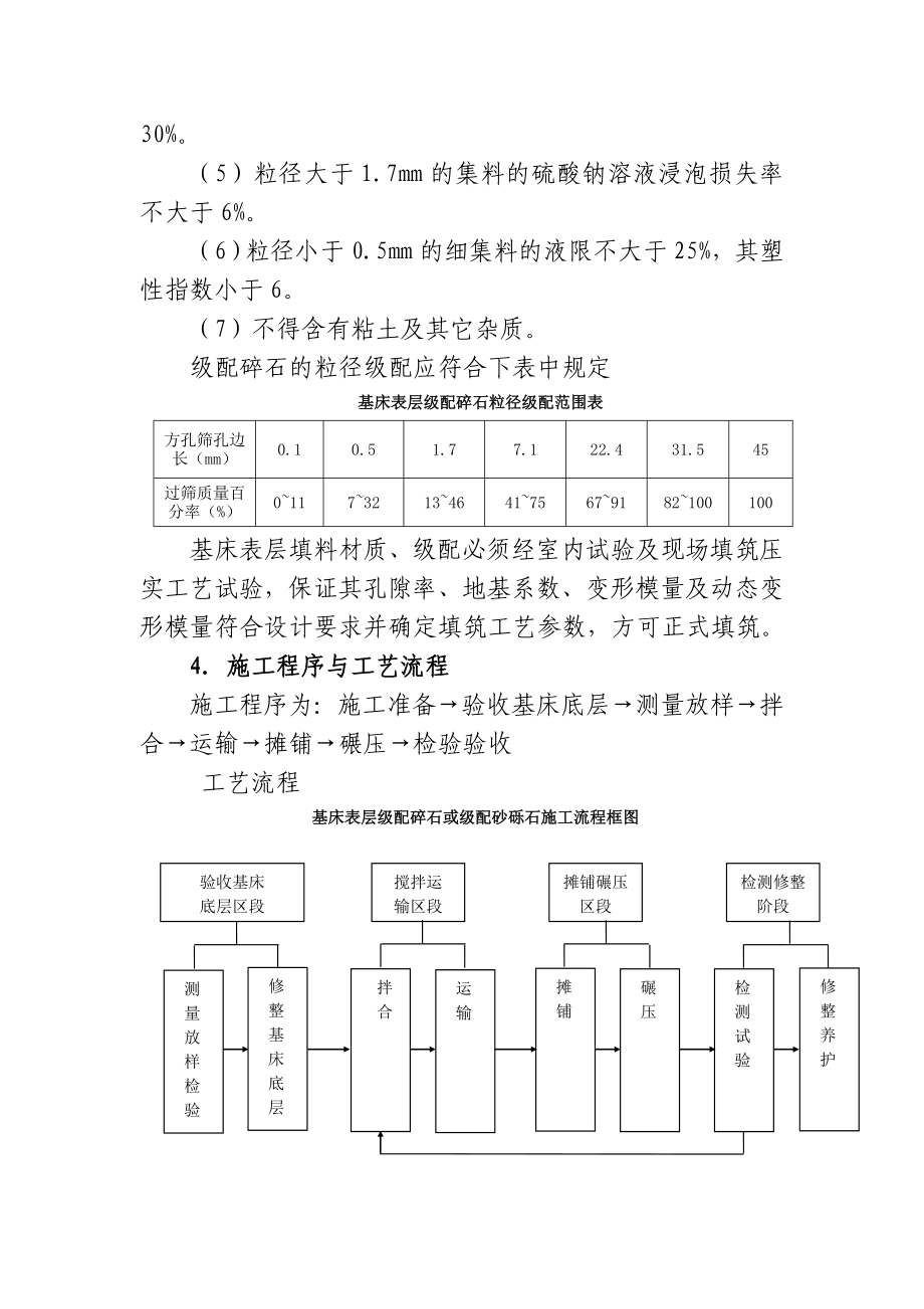 铁路工程基床表层级配碎石施工作业指导书.doc_第3页