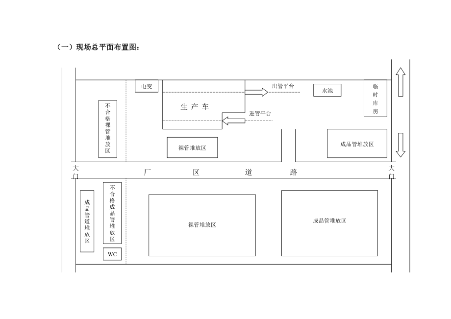 3PE抛丸除锈施工技术方案.doc_第3页