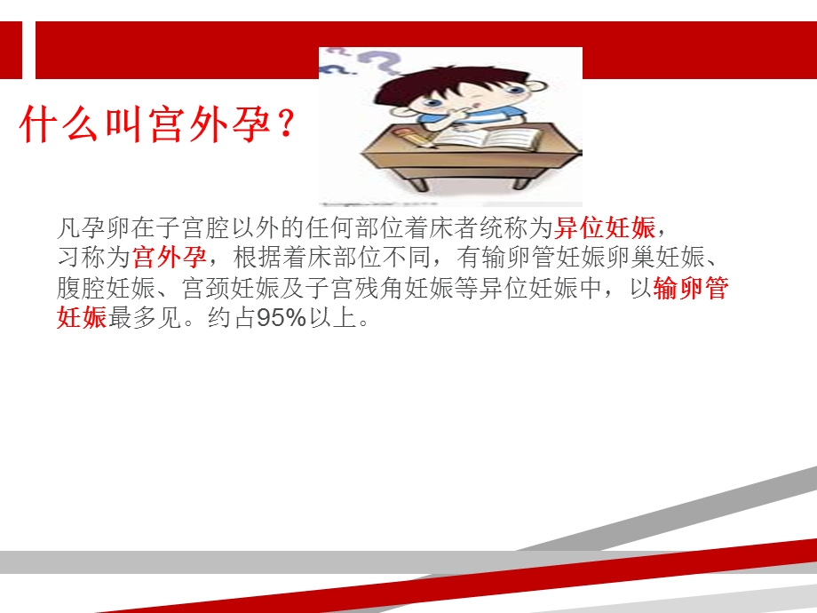 宫外孕个案护理课件.ppt_第2页