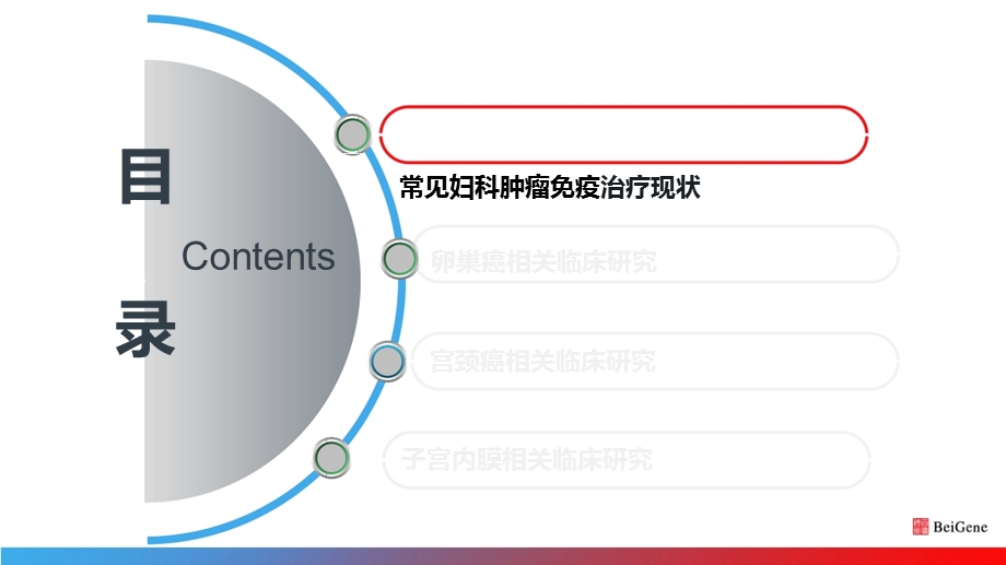 培训版-免疫治疗在妇科肿瘤中的应用前景课件.pptx_第3页