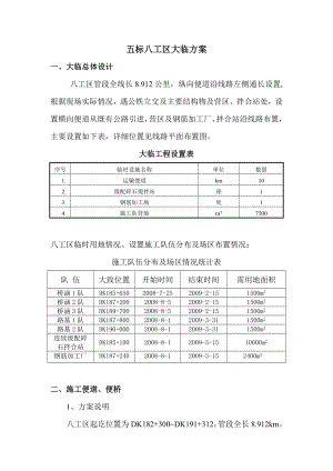 五标八工区大临方案.doc