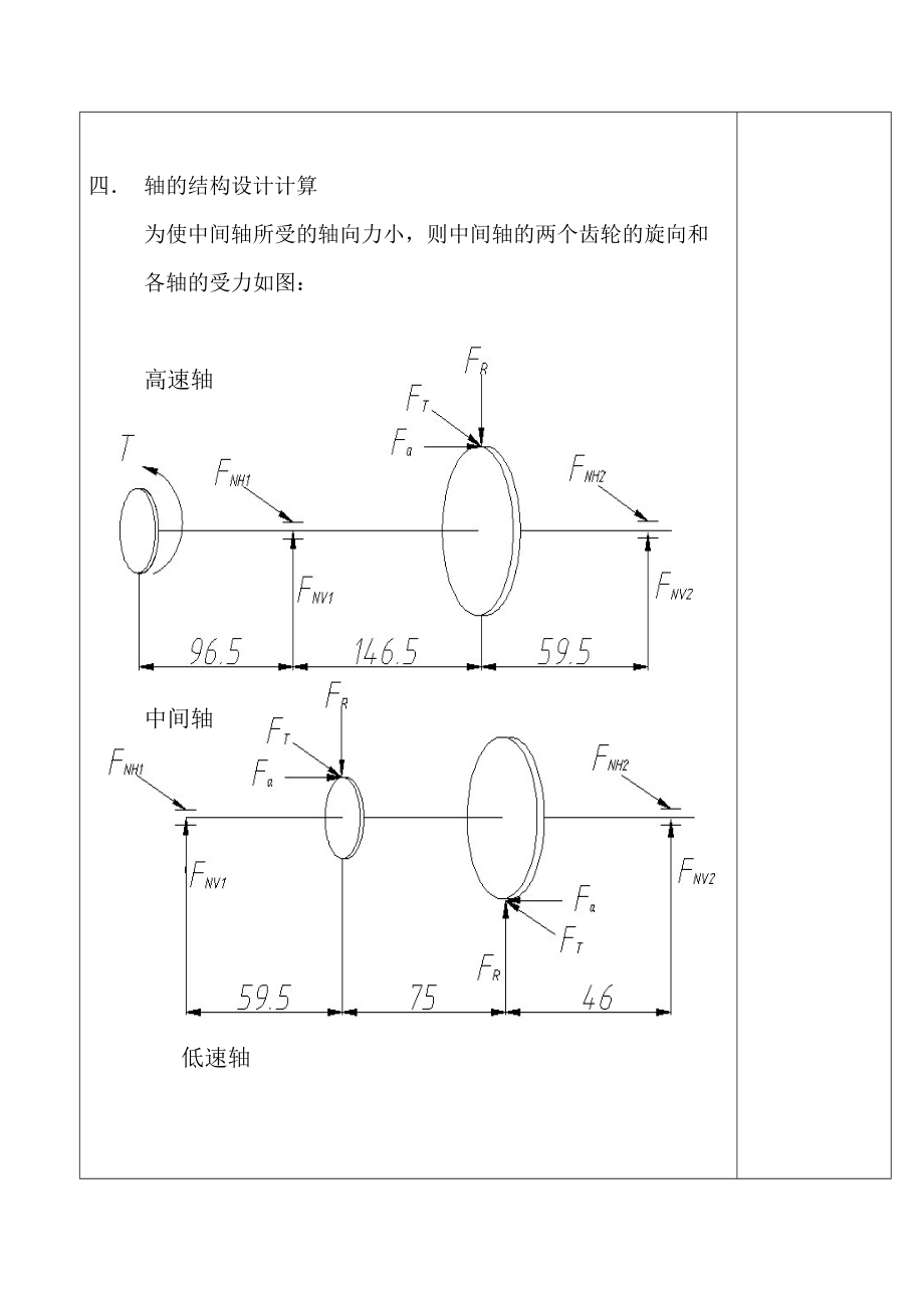 轴的结构设计计算.doc_第1页