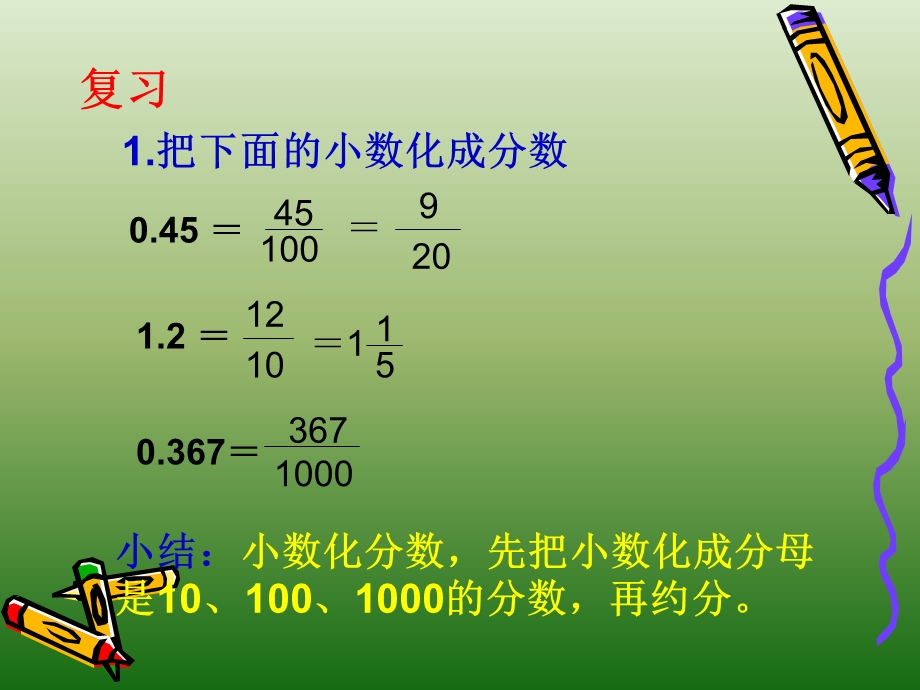 小数、分数和百分数的互化课件.ppt_第2页