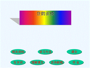 小学语文二年级上册《登鹳雀楼》课件.ppt