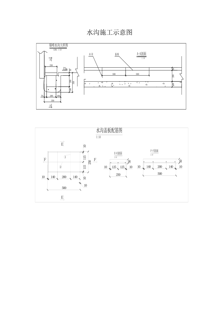 水沟施工安全技术措施.doc_第3页