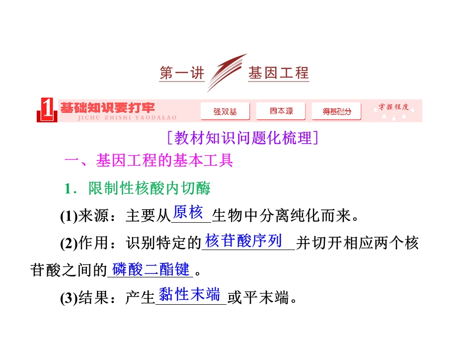 基因工程诞生的理论基础课件.ppt_第3页