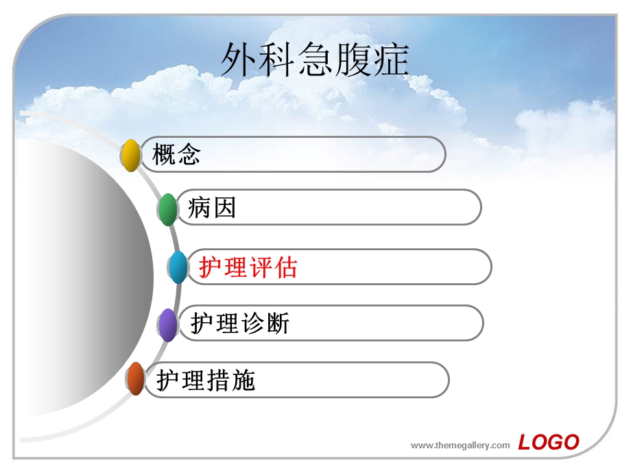 外科急腹症病人的护理-最新课件.ppt_第2页