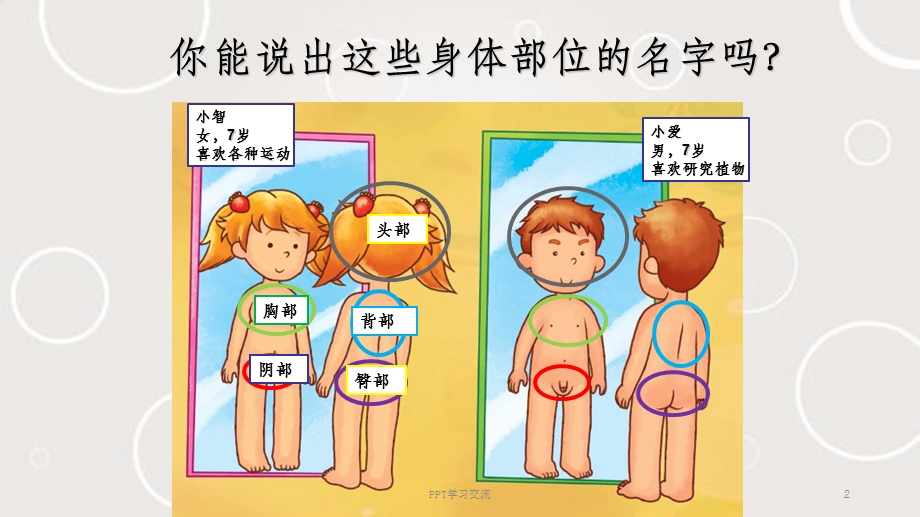 小学女生防性侵PPT课件.ppt_第2页