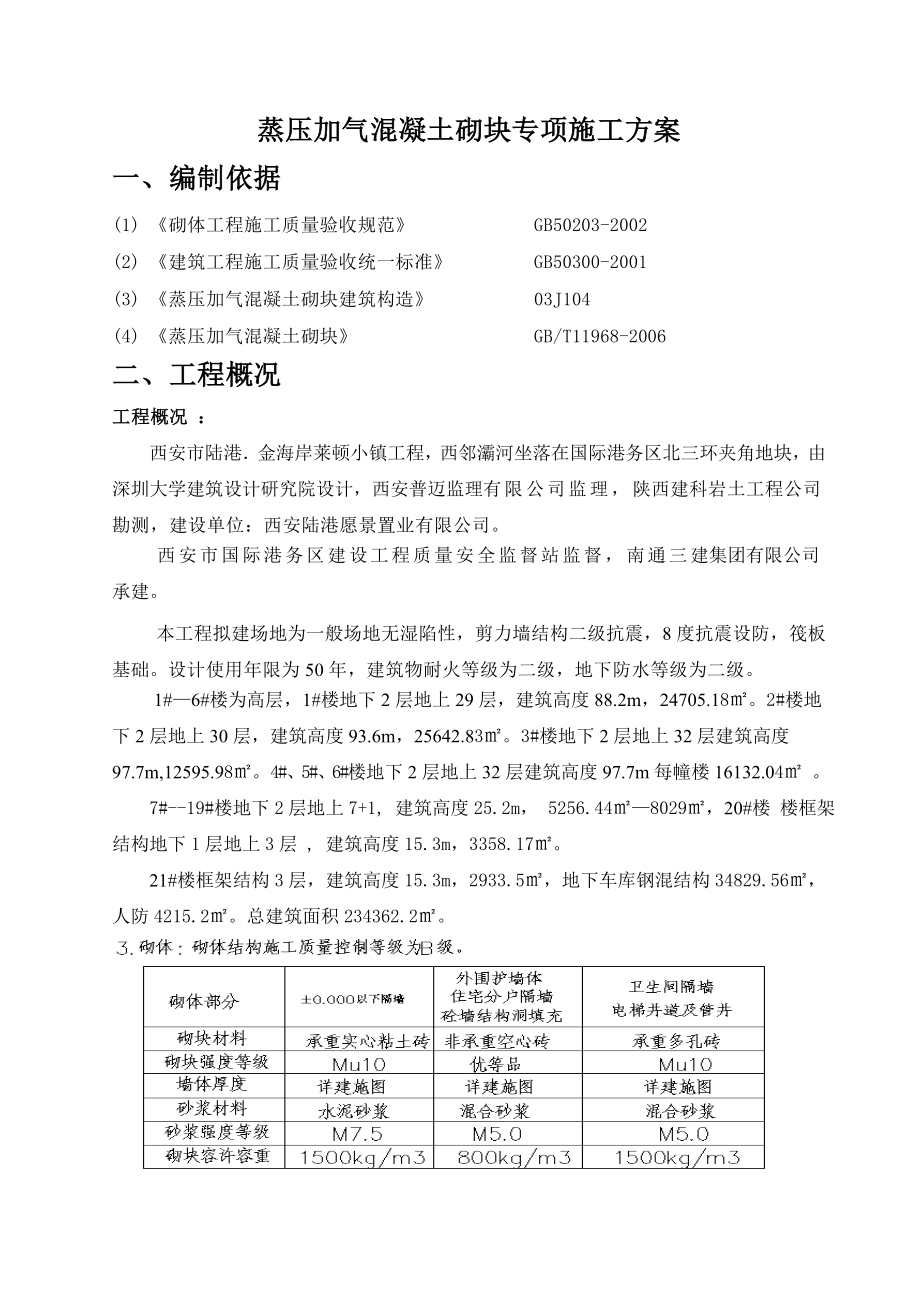 陆港蒸压加气混凝土砌块专项施工方案.doc_第3页