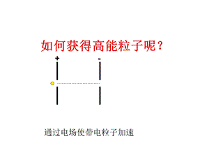 带电粒子在匀强磁场中运动回旋加速器课件.ppt