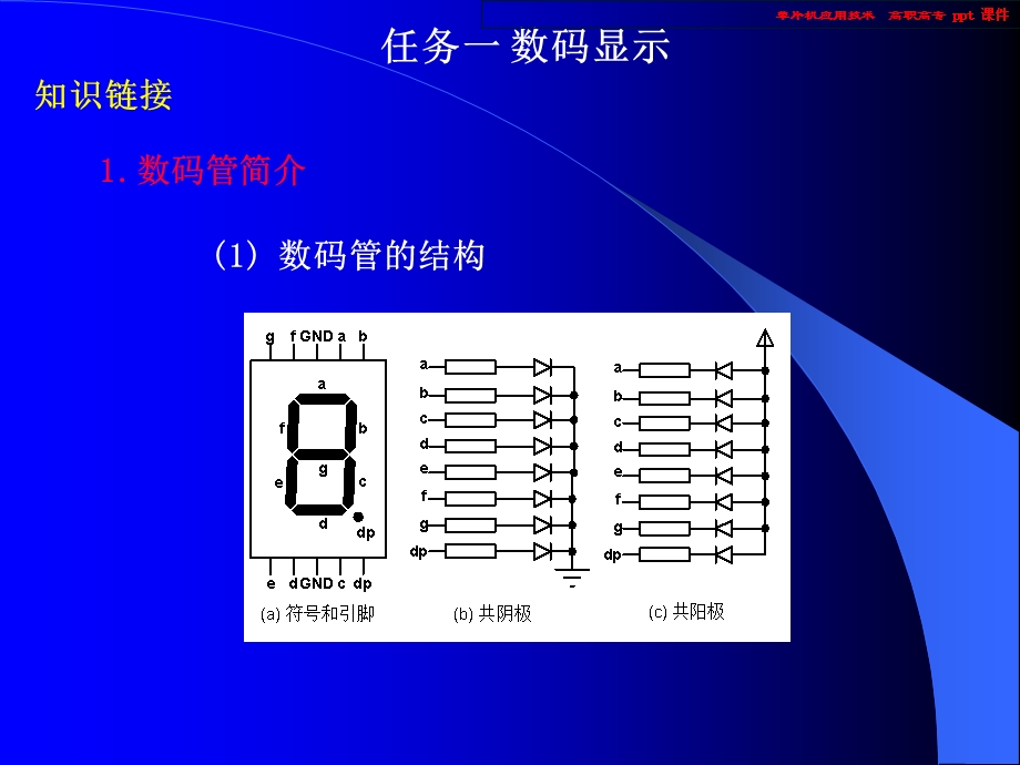 单片机应用技术课件.ppt_第3页