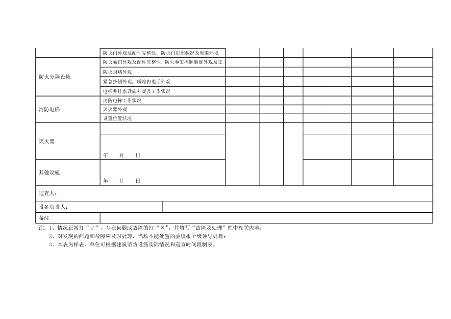 消防设施检查记录表.doc_第3页