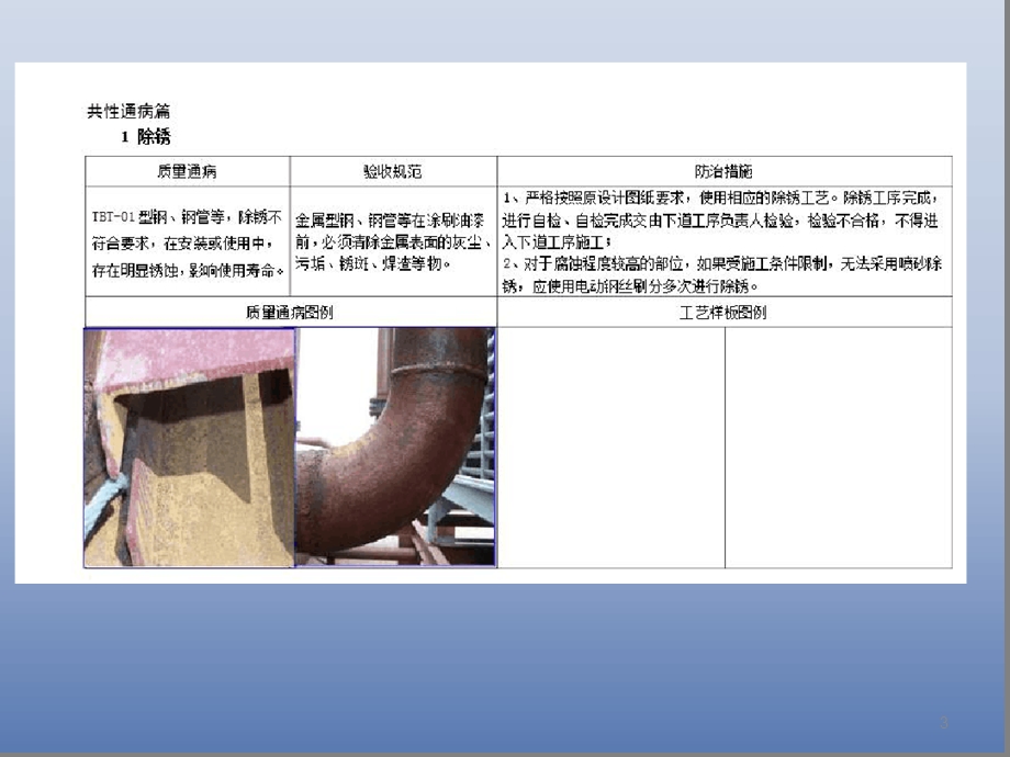 建筑机电安装工程质量通病与防治课件.ppt_第3页