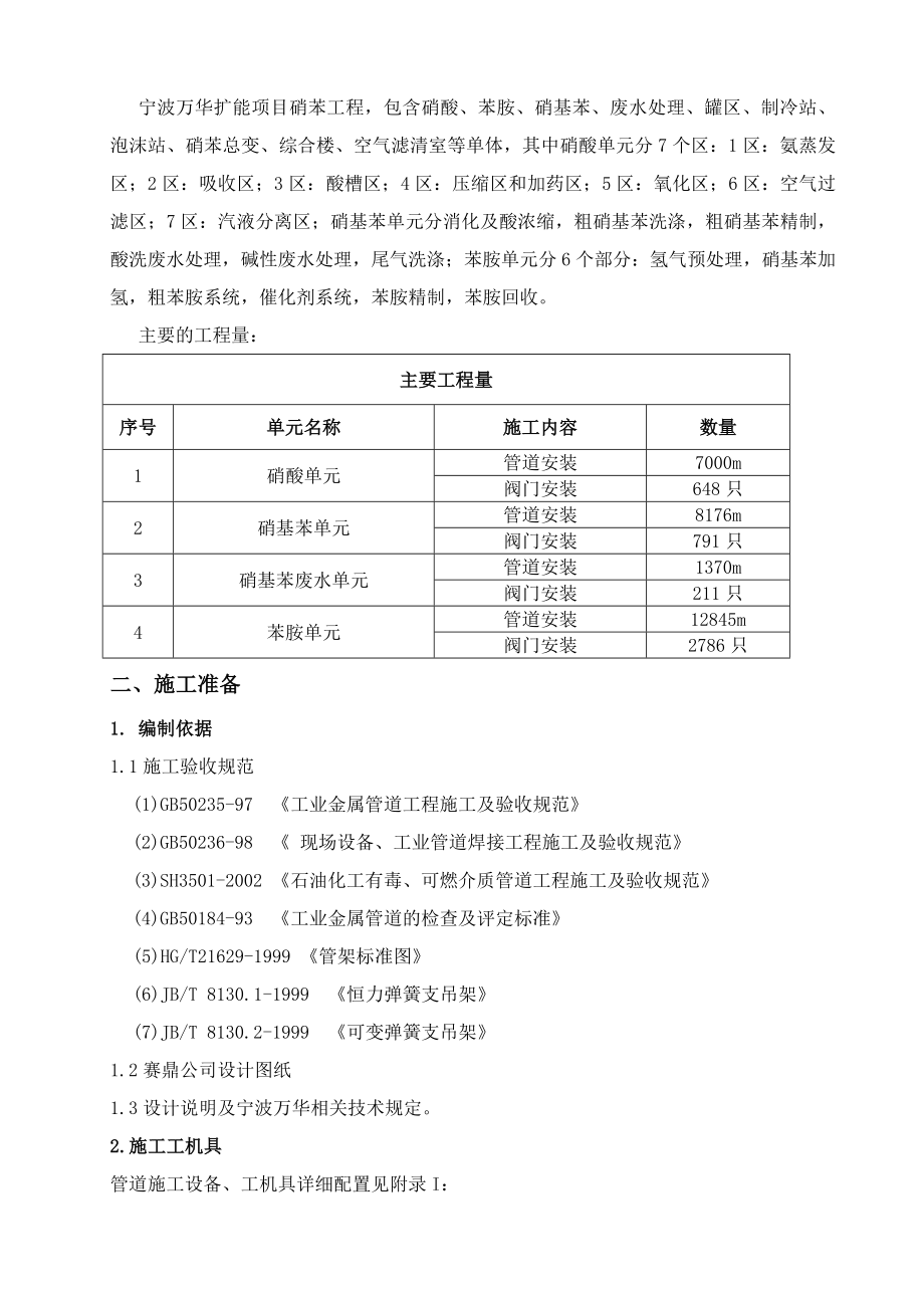 压力管道安装方案.doc_第3页