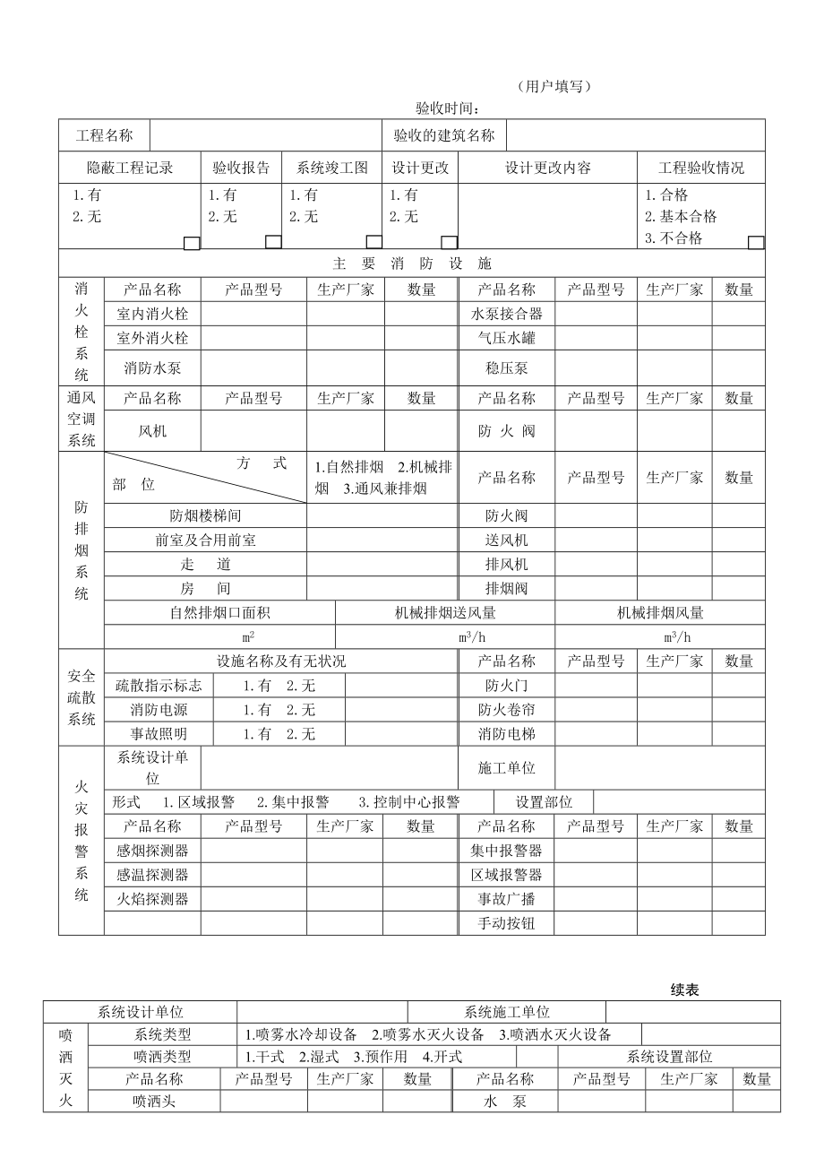 火灾自动报警系统验收资料.doc_第3页