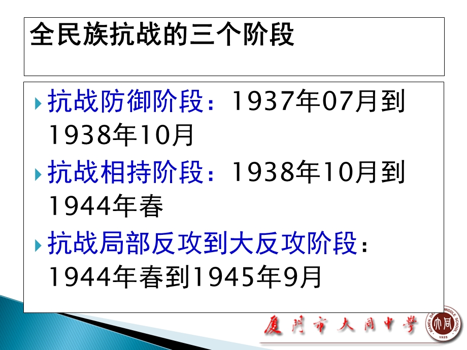 伟大的抗日战争一轮复习课件.ppt_第3页