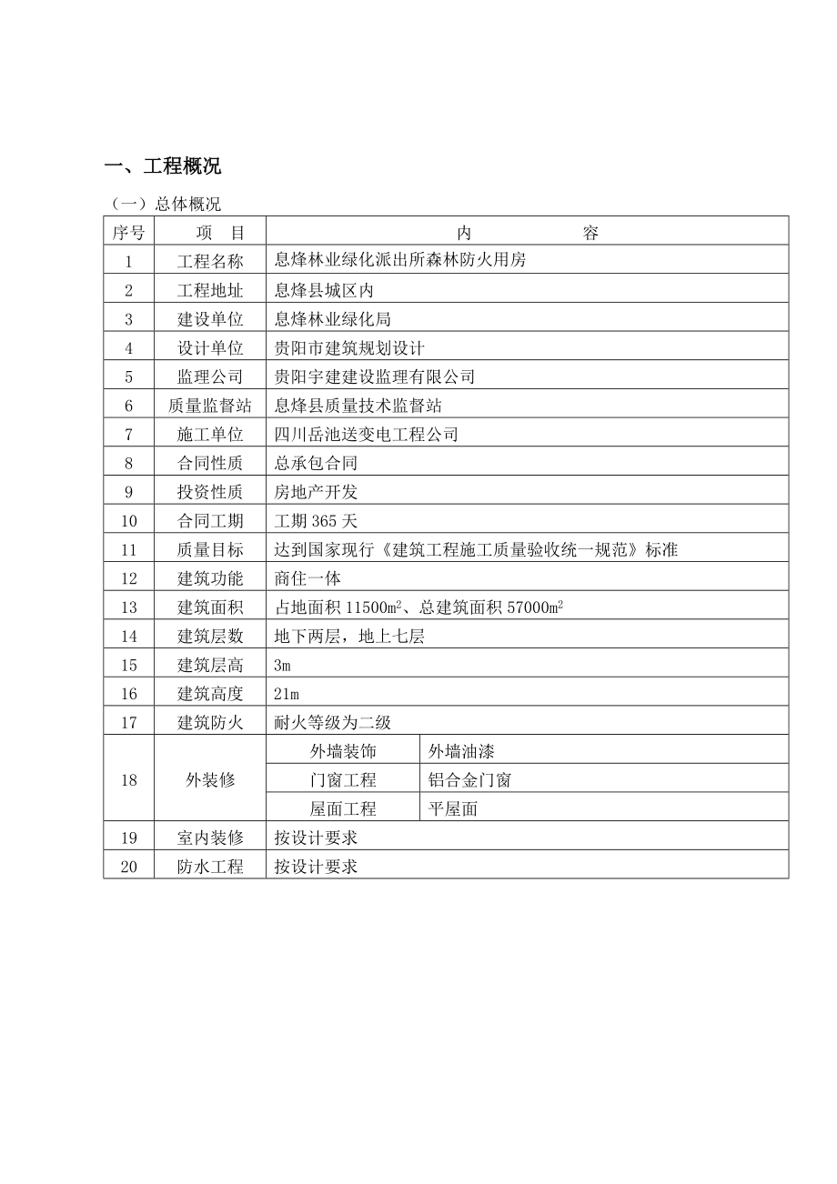 森林防火用房施工组织设计.doc_第2页