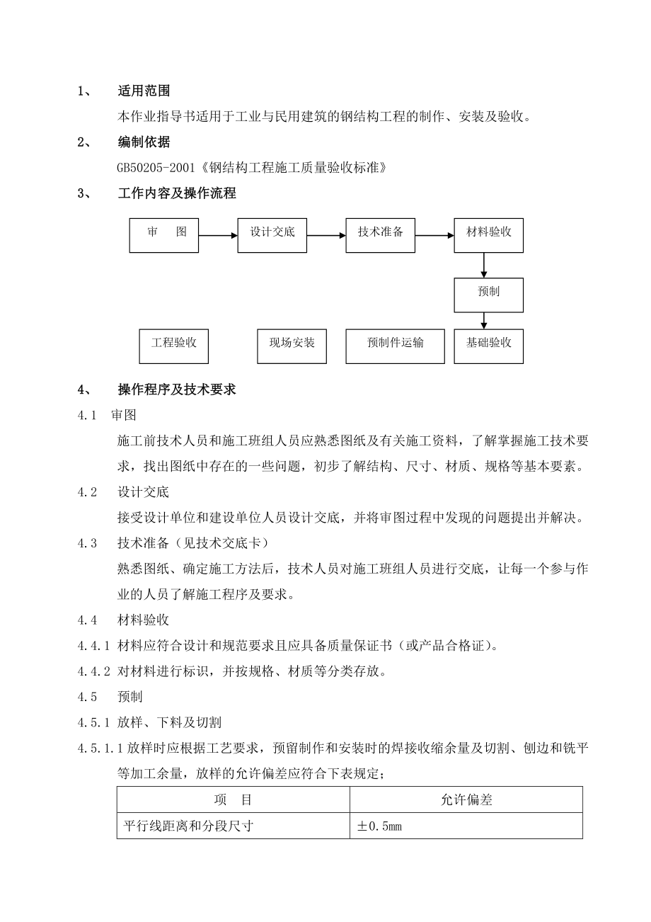 钢结构制作、安装及验收作业指导书.doc_第1页