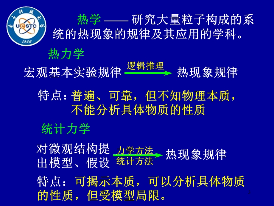 大学物理第7章分子动理论课件.ppt_第3页