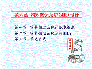 第六章__物料搬运系统(MHS)设计课件.ppt