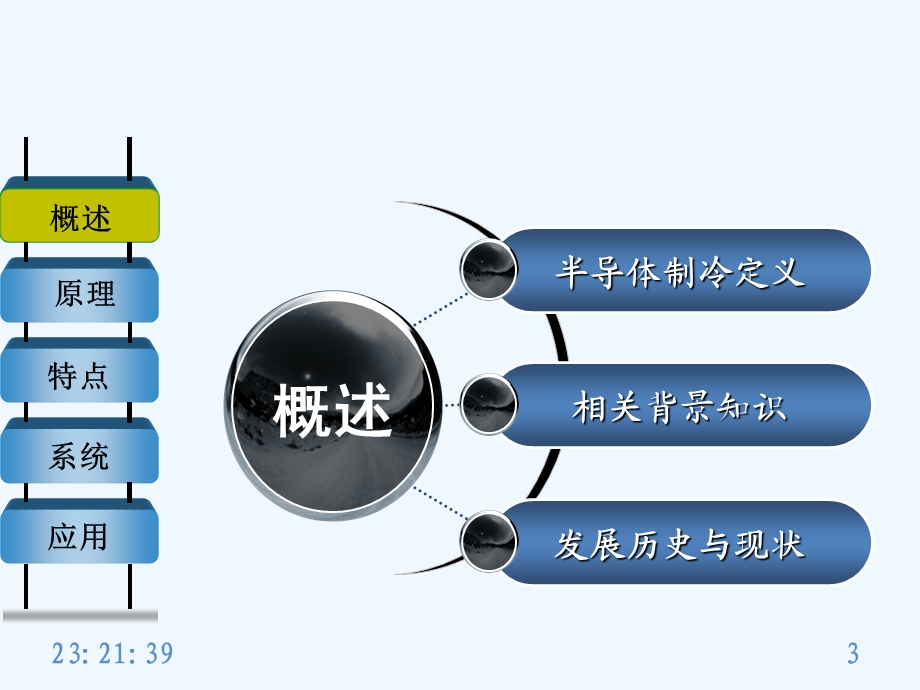 半导体制冷课件.pptx_第3页