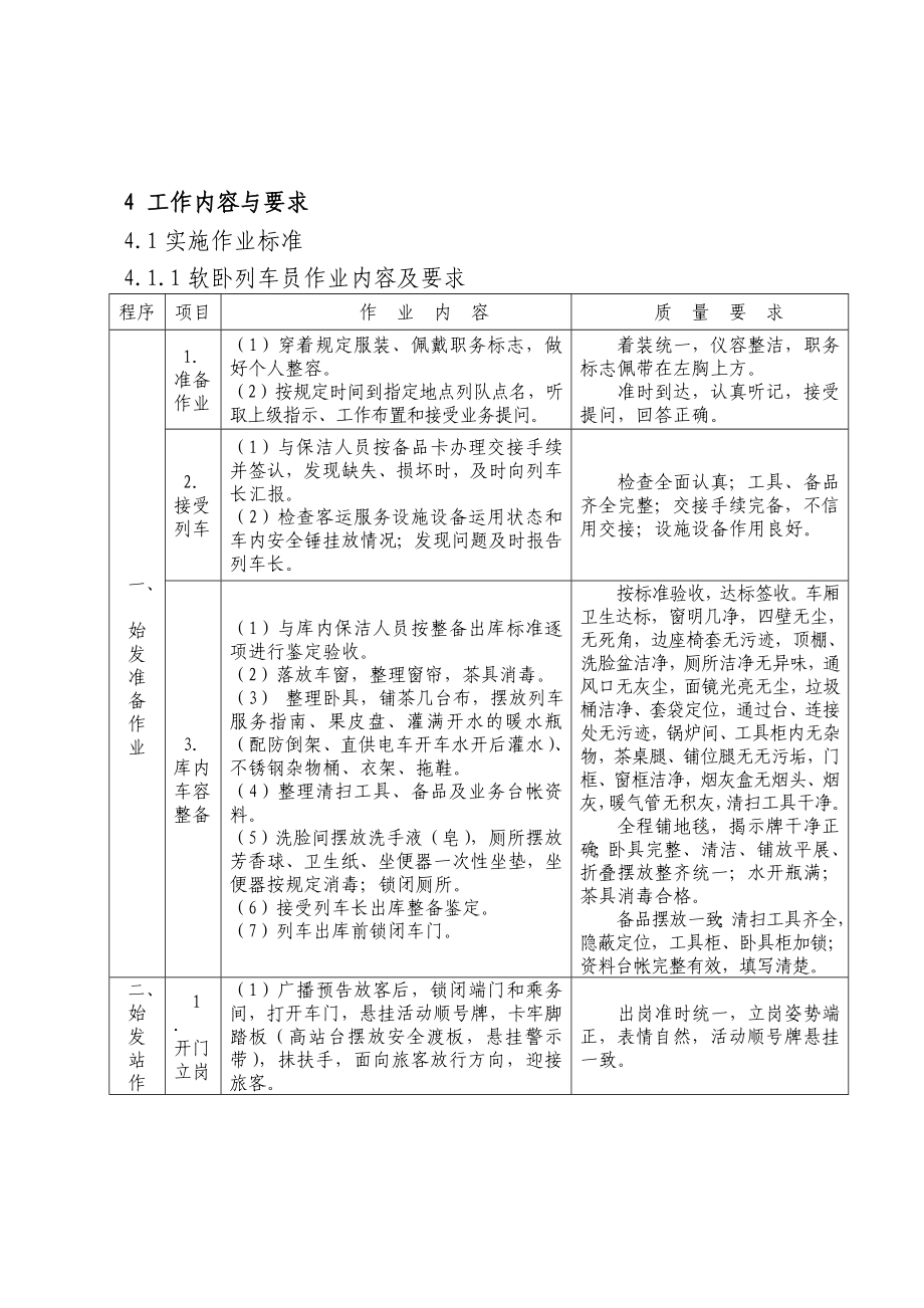 【铁路】列车员岗位作业标准P16.doc_第2页