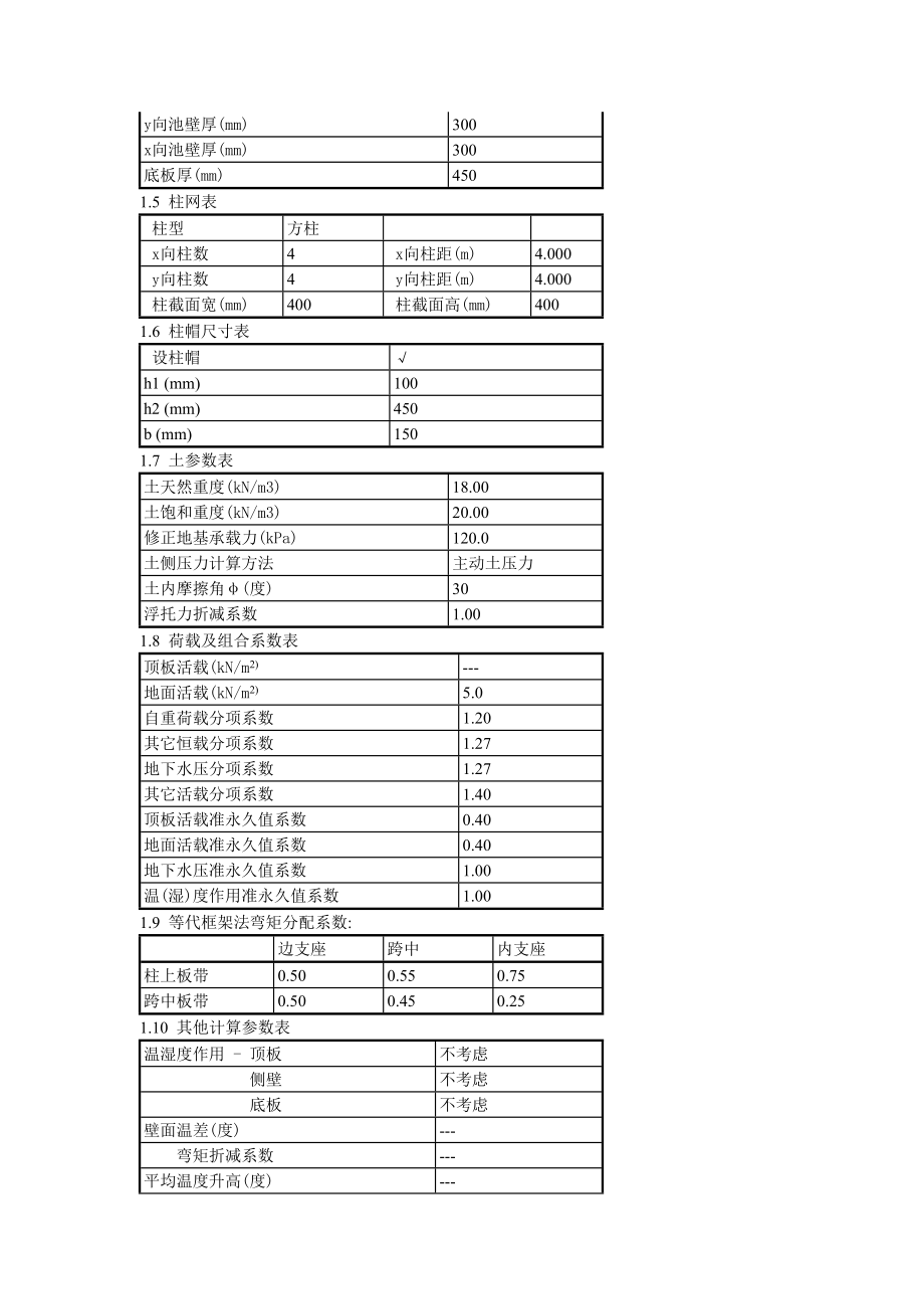 清水池计算书.doc_第2页