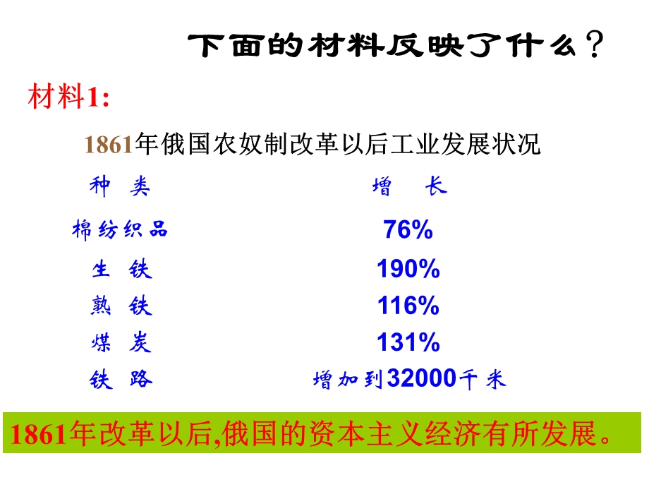 十月革命课件-人教版.ppt_第1页