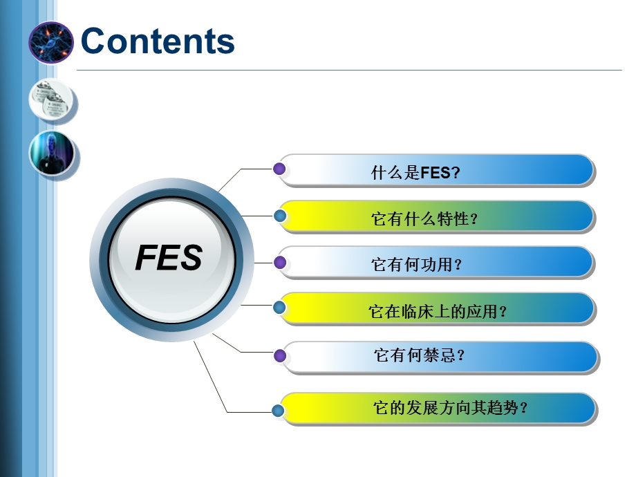 功能性电刺激分析课件.ppt_第2页