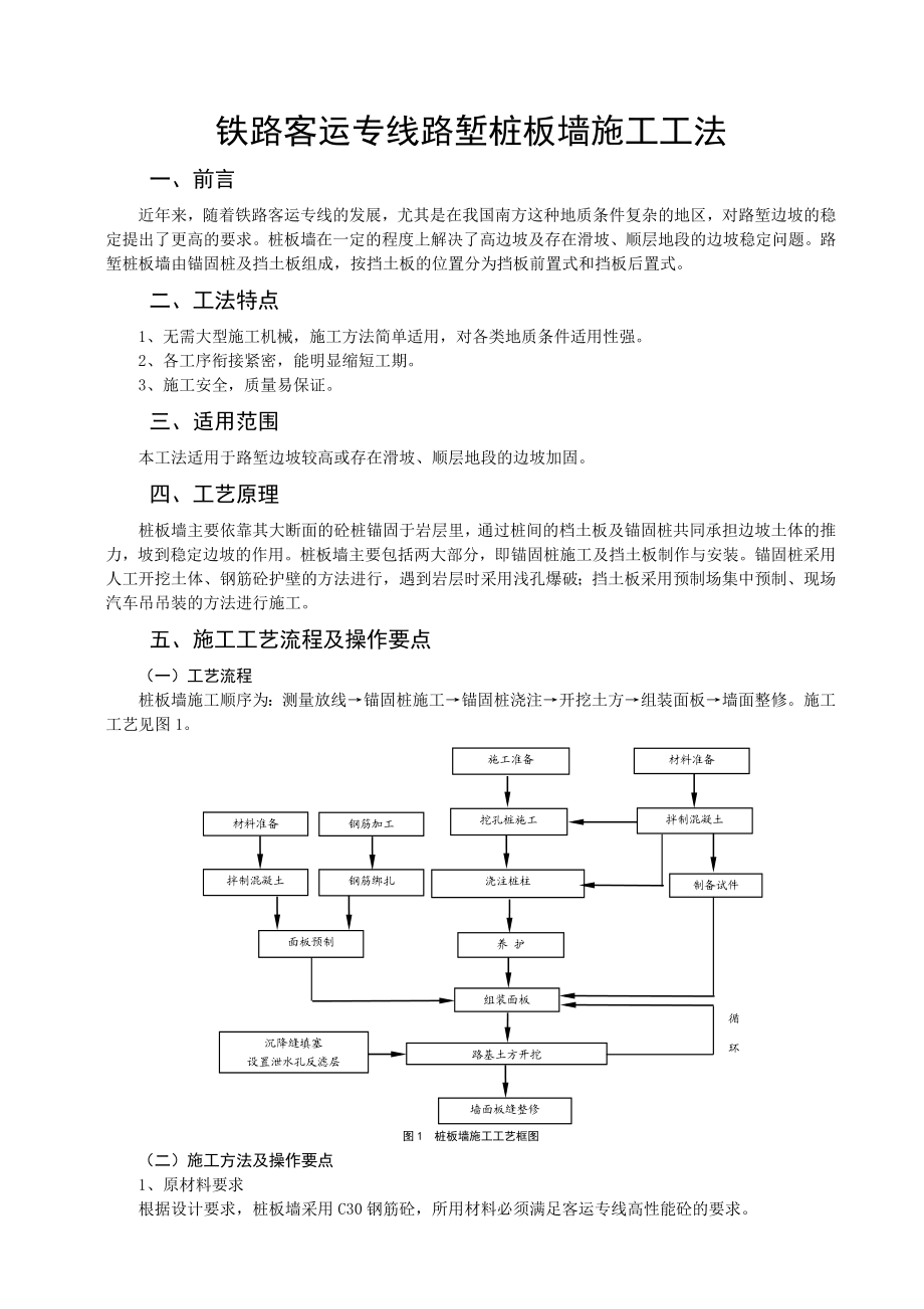 铁路客运专线路堑桩板墙施工工法.doc_第1页