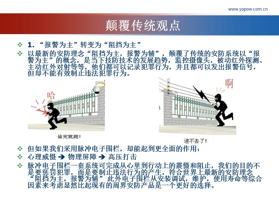 优动力科技电子围栏演示课件.ppt_第3页