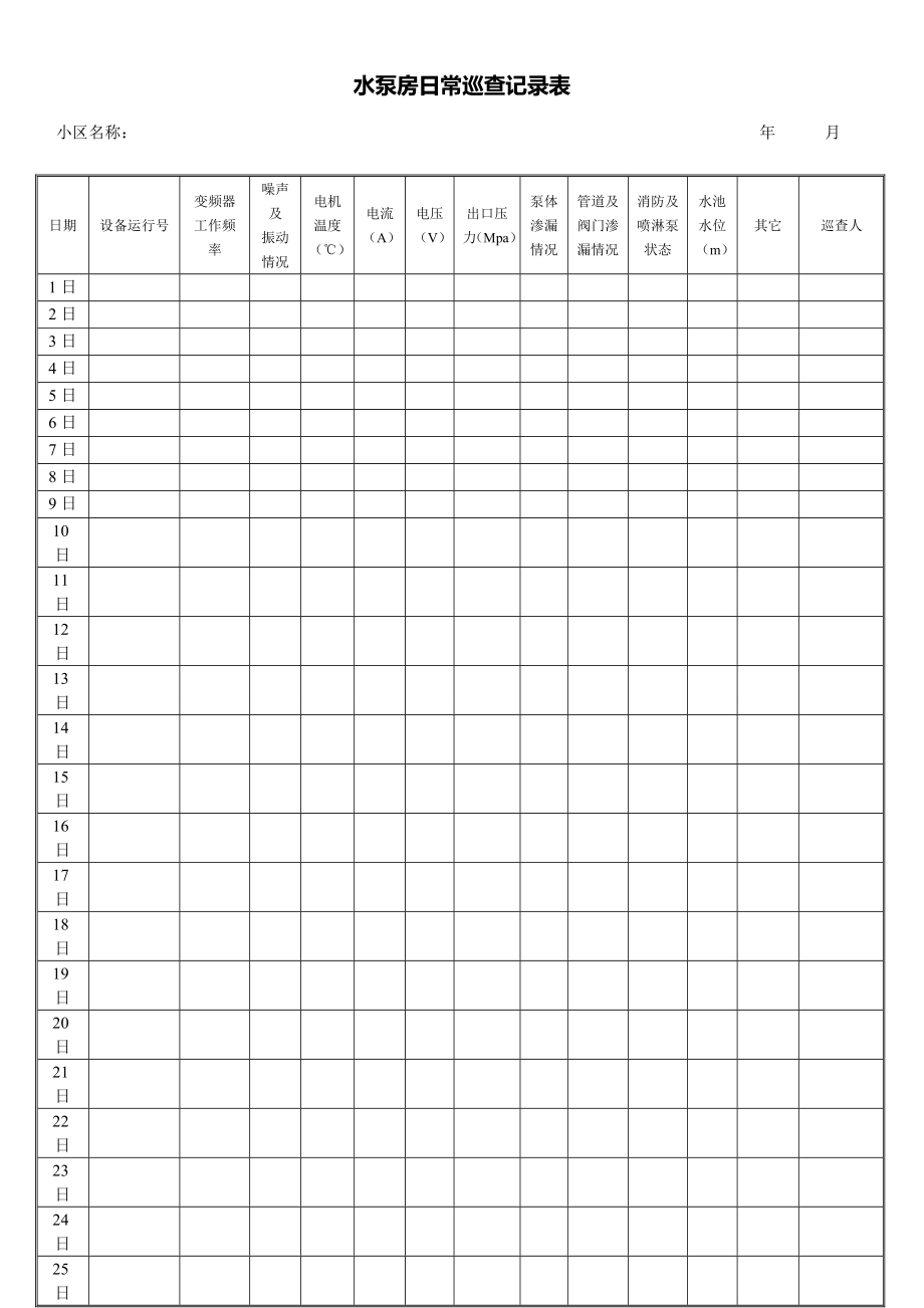 水泵房巡查记录表.doc_第1页