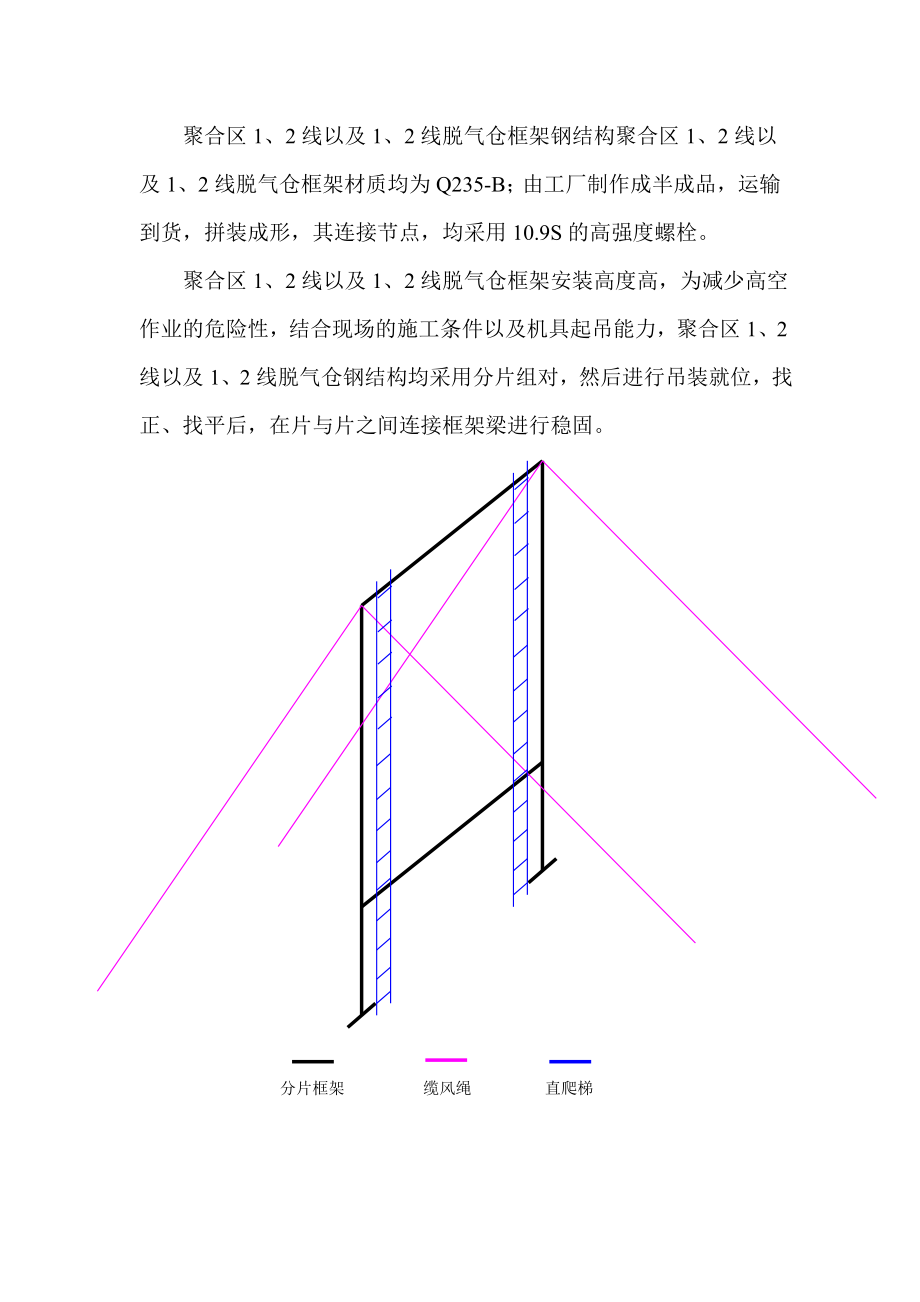 聚丙烯钢结构施工安全方案.doc_第2页