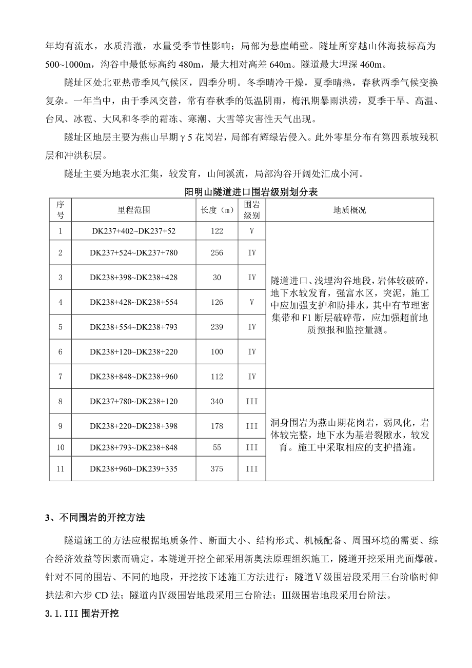 隧道开挖专项方案.doc_第2页