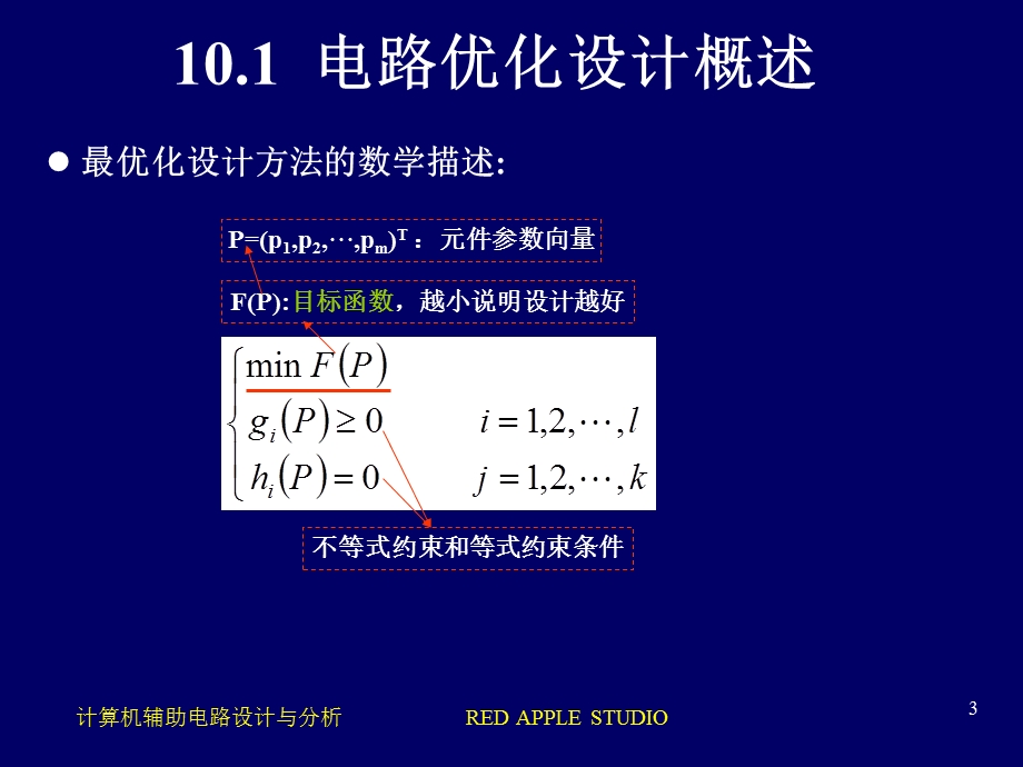 第10章--电路的优化设计方法课件.ppt_第3页