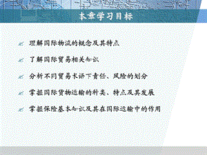 国际物流实务课件.ppt