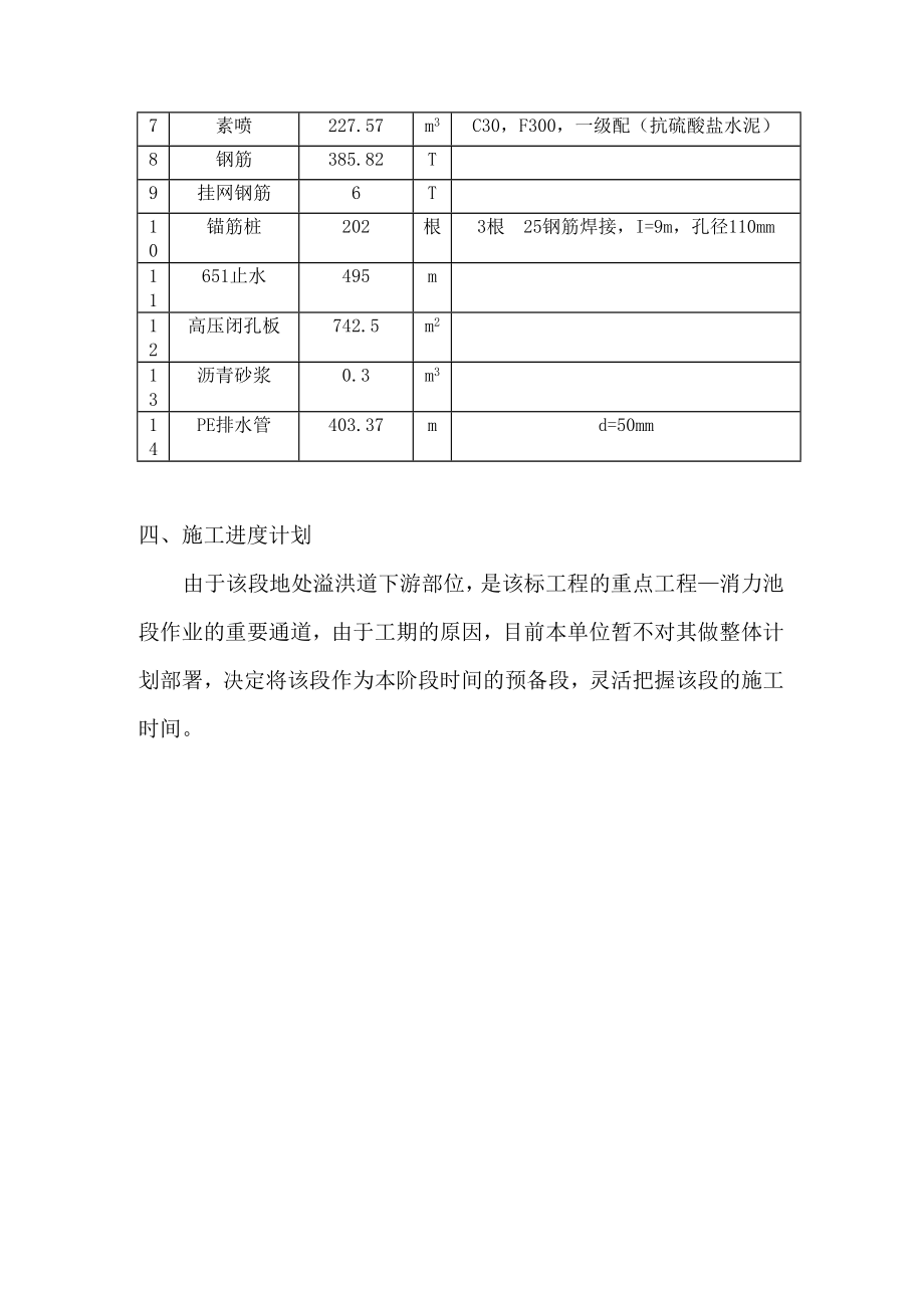 溢洪道消力池施工方案.doc_第3页