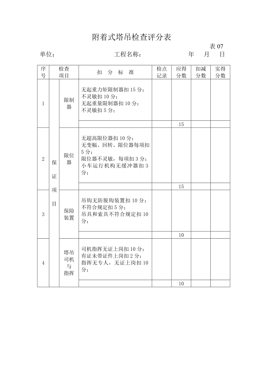 附着式塔吊检查评分表.doc_第1页